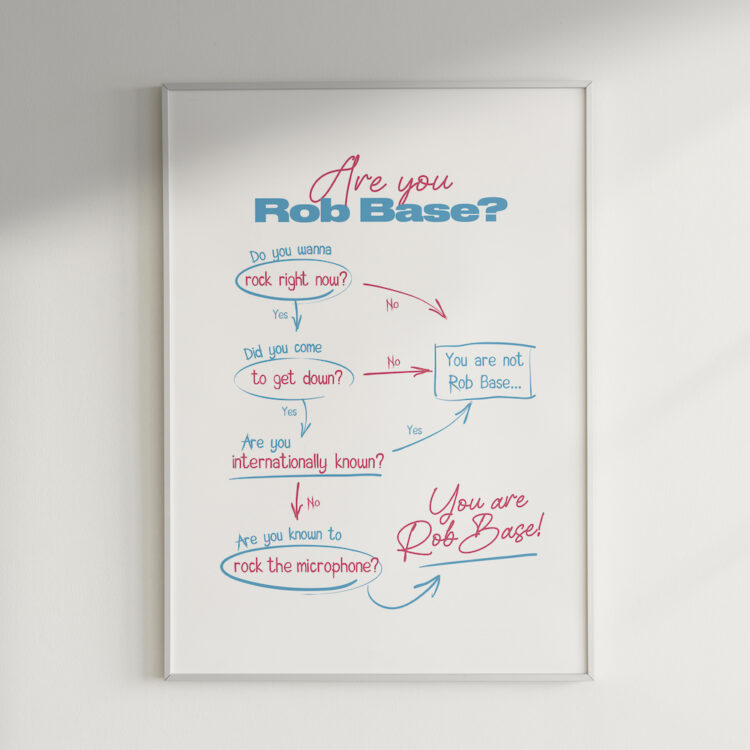Are You Rob Base? Print